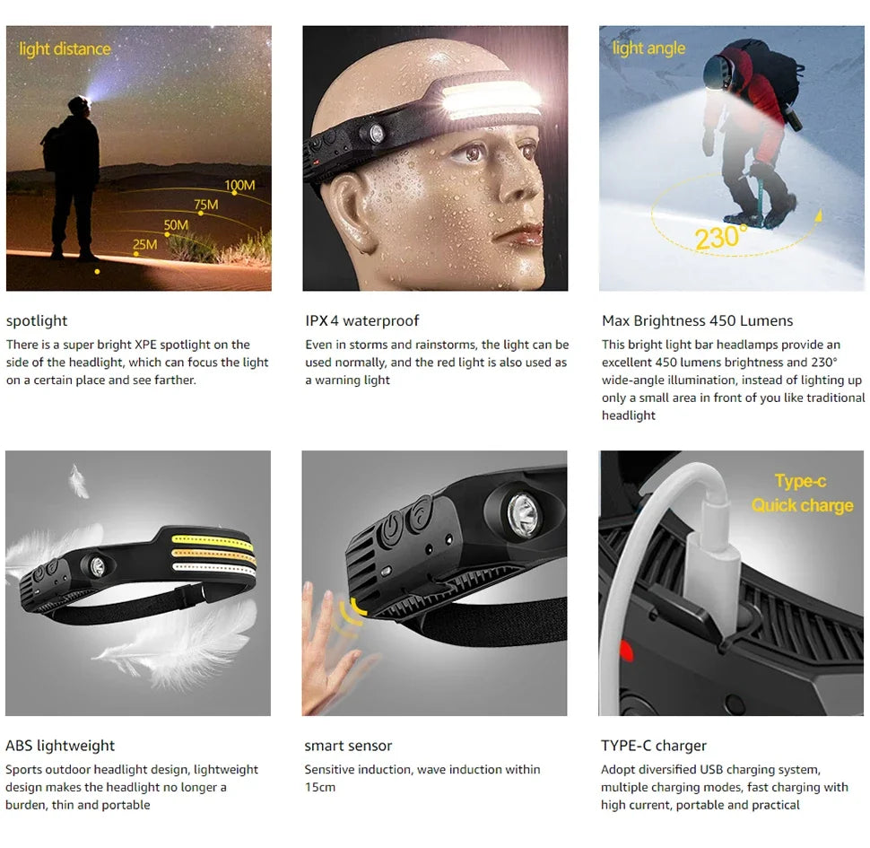 Head Led Light Sensor HeadLight Type-c Rechargeable Head Torch Light Front Led Head Flashlight Super Bright Waterproof Headlamp