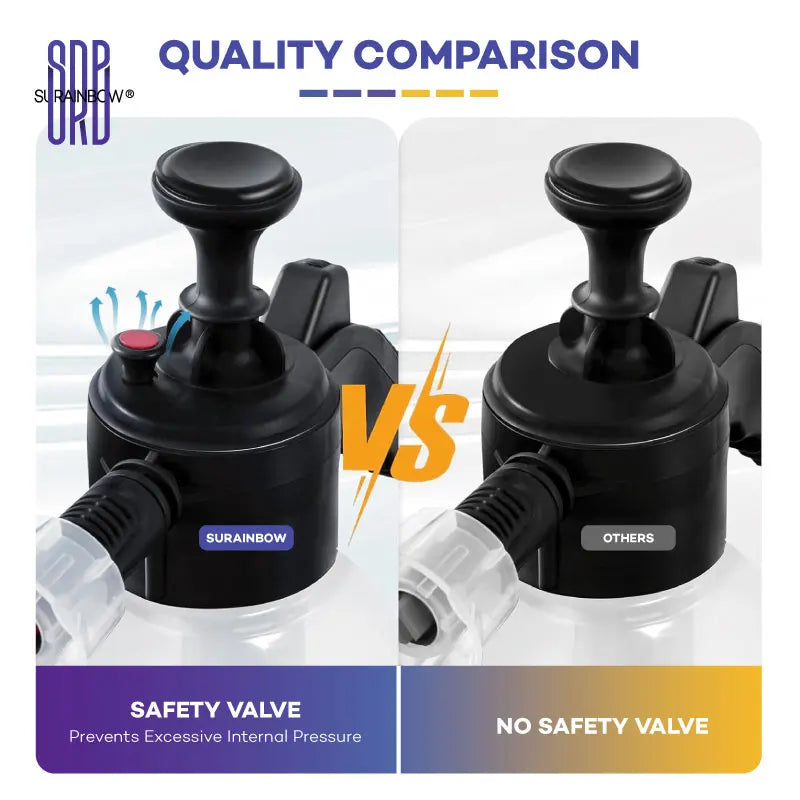 Continuous Hand Pump Pressure Sprayer, Hand held Garden Sprayer for Home, Lawn, Garden, Car Detailing and More, 2 L / 0.5 Gallon