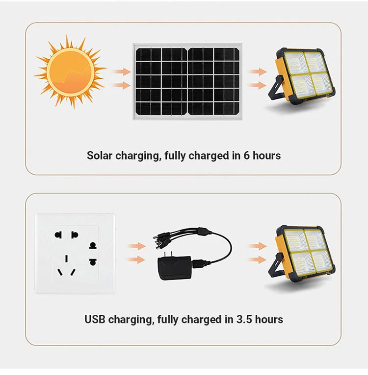 20000mah Portable solar lantern LED Tent Light Rechargeable Lantern Emergency Night Market Light Outdoor Camping Bulb Lamp