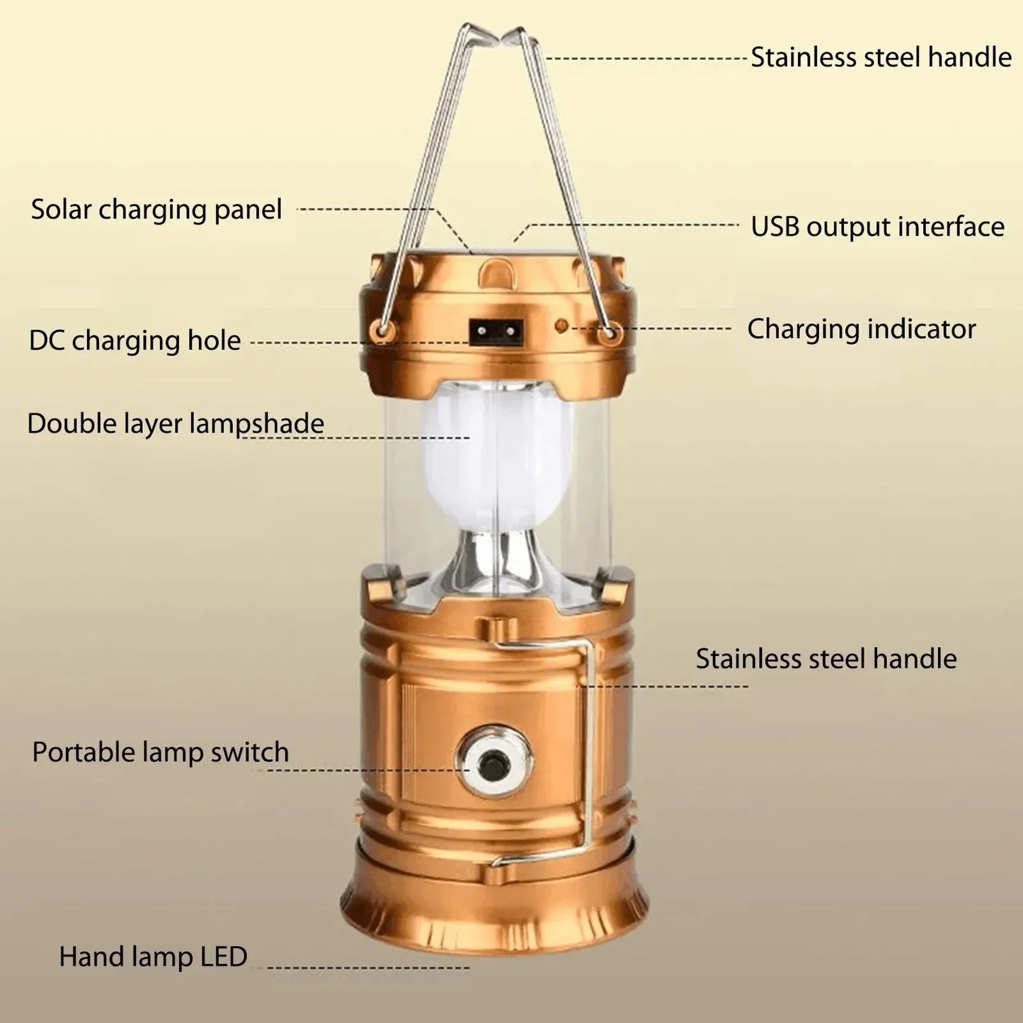 Solar Portable Lantern LED Flashlight Telescopic Torch Outdoor Camping Light Tent Lamp USB Rechargeable Emergency Work Light