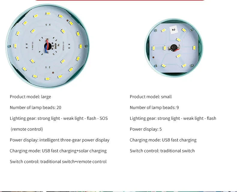 Outdoor Solar LED Camping Lights USB Rechargeable Tent Portable Lanterns Emergency Lights For Fishing Barbecue Camping Lighting