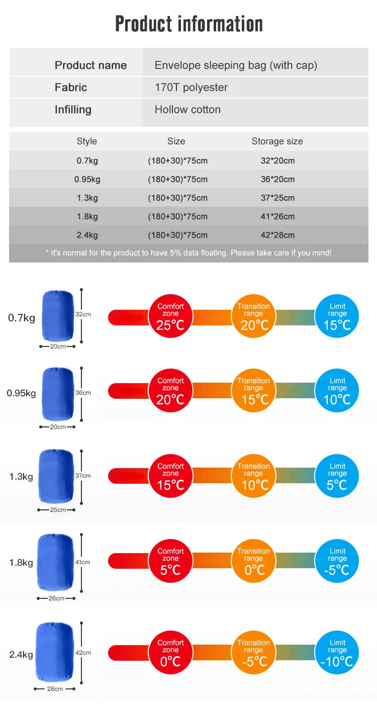 PACOONE Camping Sleeping Bag Lightweight 4 Season Warm Envelope Backpacking Outdoor Mummy Cotton Winter Sleeping Bag