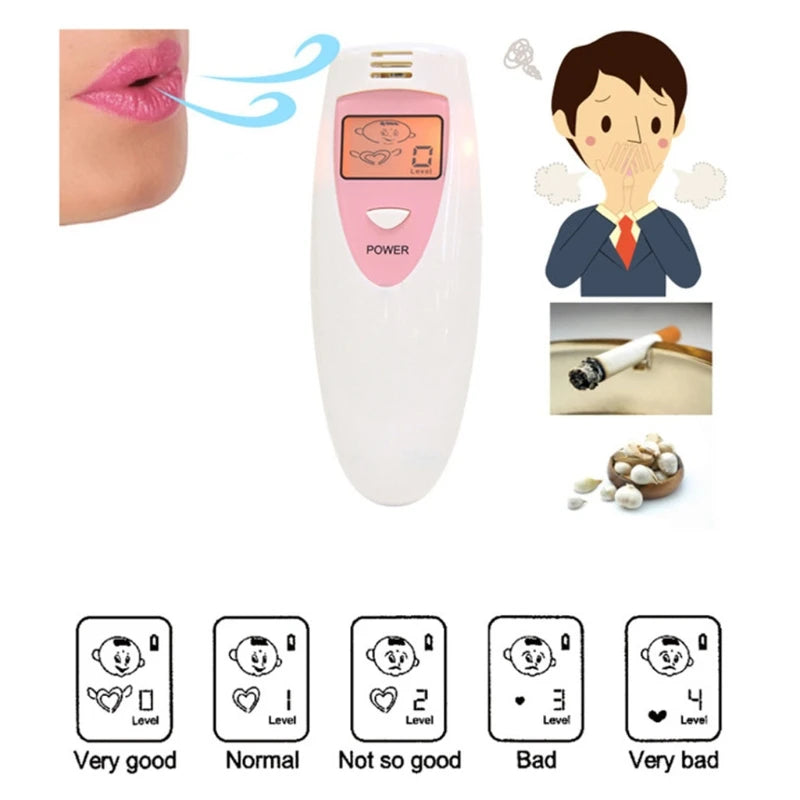 Pocket Bad Breath Tester Odor Detector Health-Care Gadgets Breathalyzer Smell Checker Drop Shipping