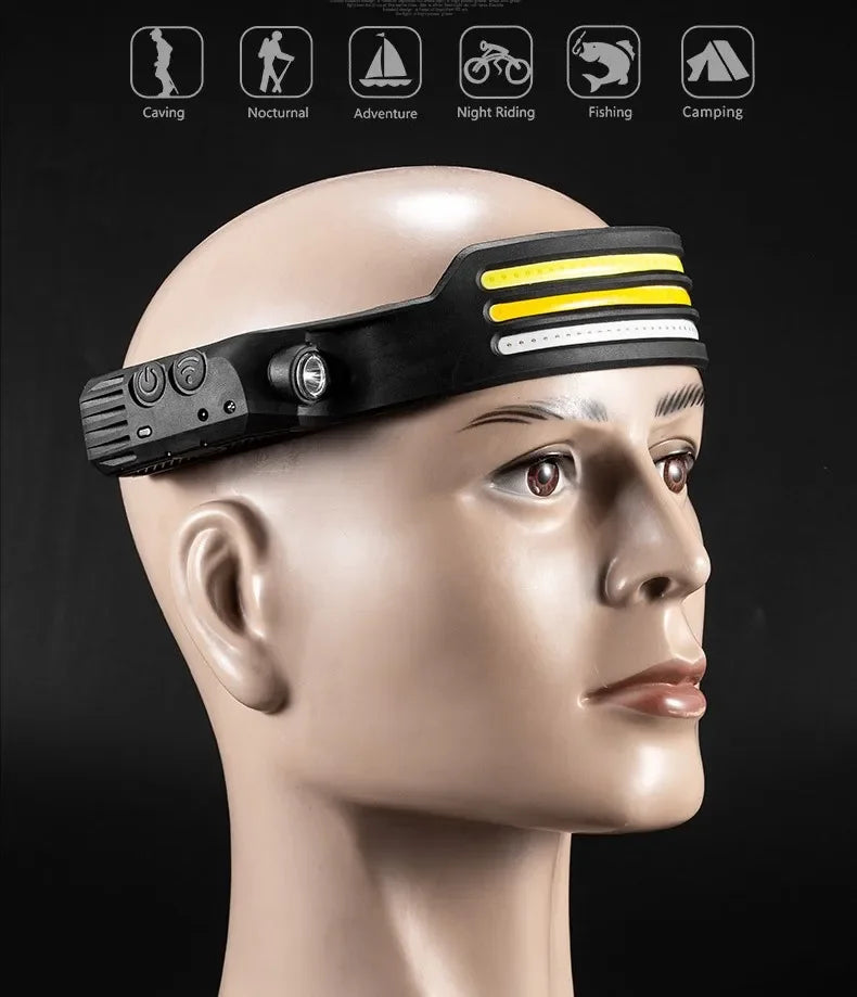 Head Led Light Sensor HeadLight Type-c Rechargeable Head Torch Light Front Led Head Flashlight Super Bright Waterproof Headlamp