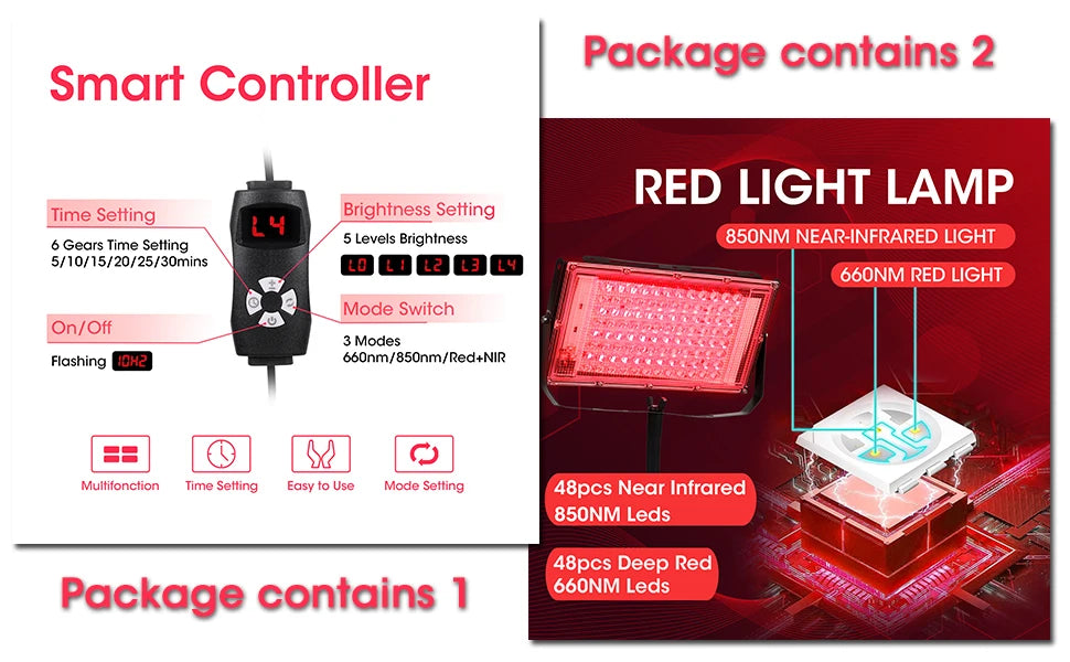 LED Red Light Healthcare Lamp For Full Body Face Near Infrared Light sauna for Joint Muscle Relieve Beauty Health Gadget