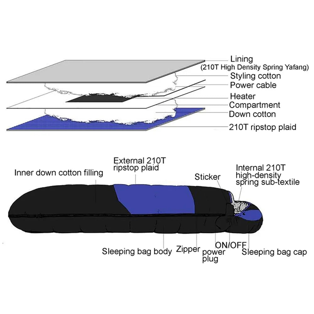-5℃ USB Heated Sleeping Bag Winter Wearable Adult Electric Thermal Warm 4 Season Outdoor Camping Hiking Traveling(NO Power bank