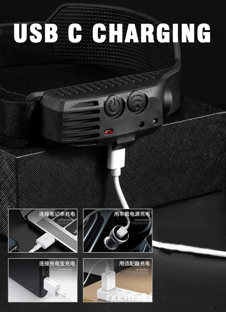Head Led Light Sensor HeadLight Type-c Rechargeable Head Torch Light Front Led Head Flashlight Super Bright Waterproof Headlamp