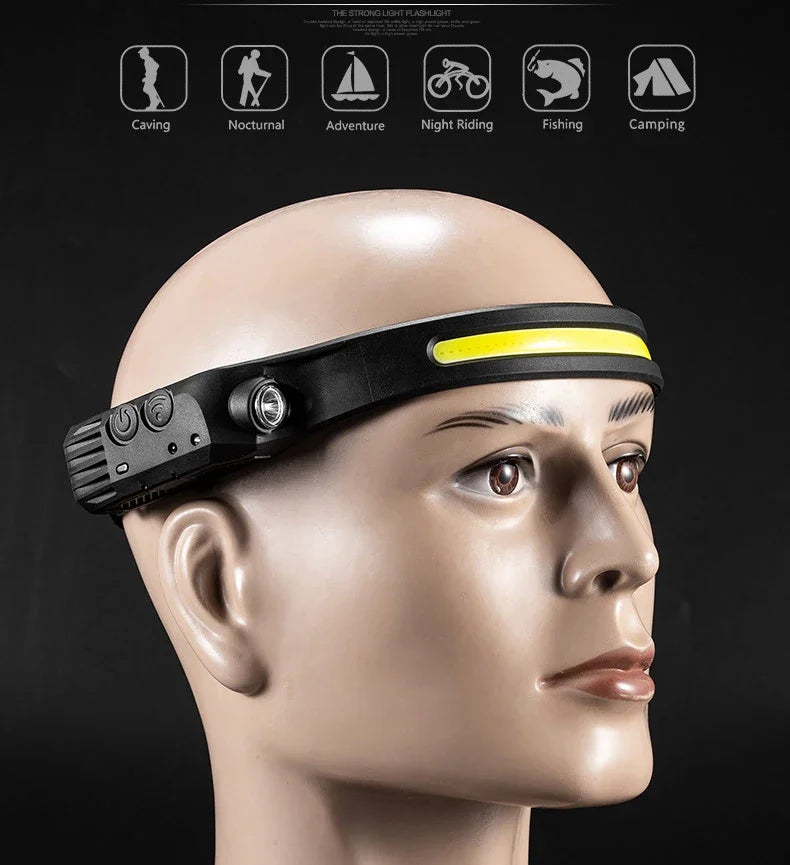 Head Led Light Sensor HeadLight Type-c Rechargeable Head Torch Light Front Led Head Flashlight Super Bright Waterproof Headlamp
