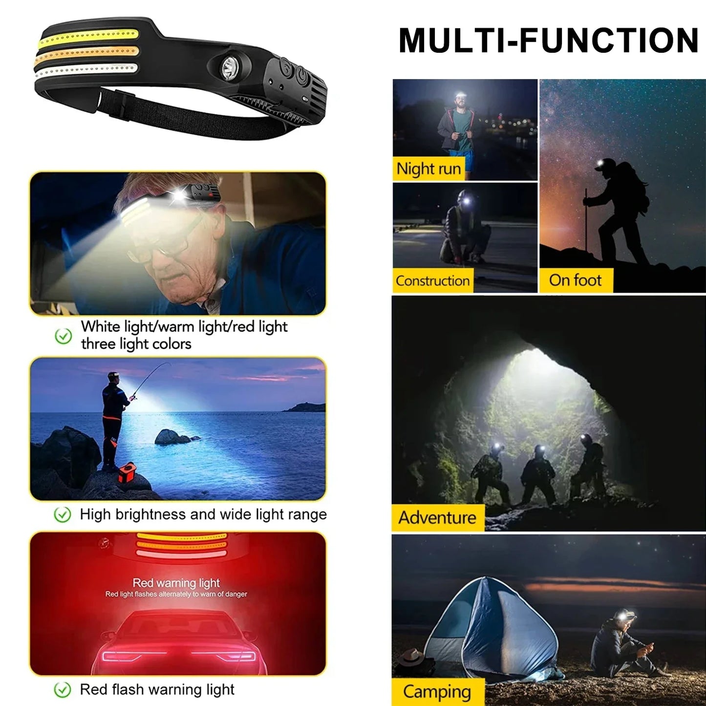 Head Led Light Sensor HeadLight Type-c Rechargeable Head Torch Light Front Led Head Flashlight Super Bright Waterproof Headlamp