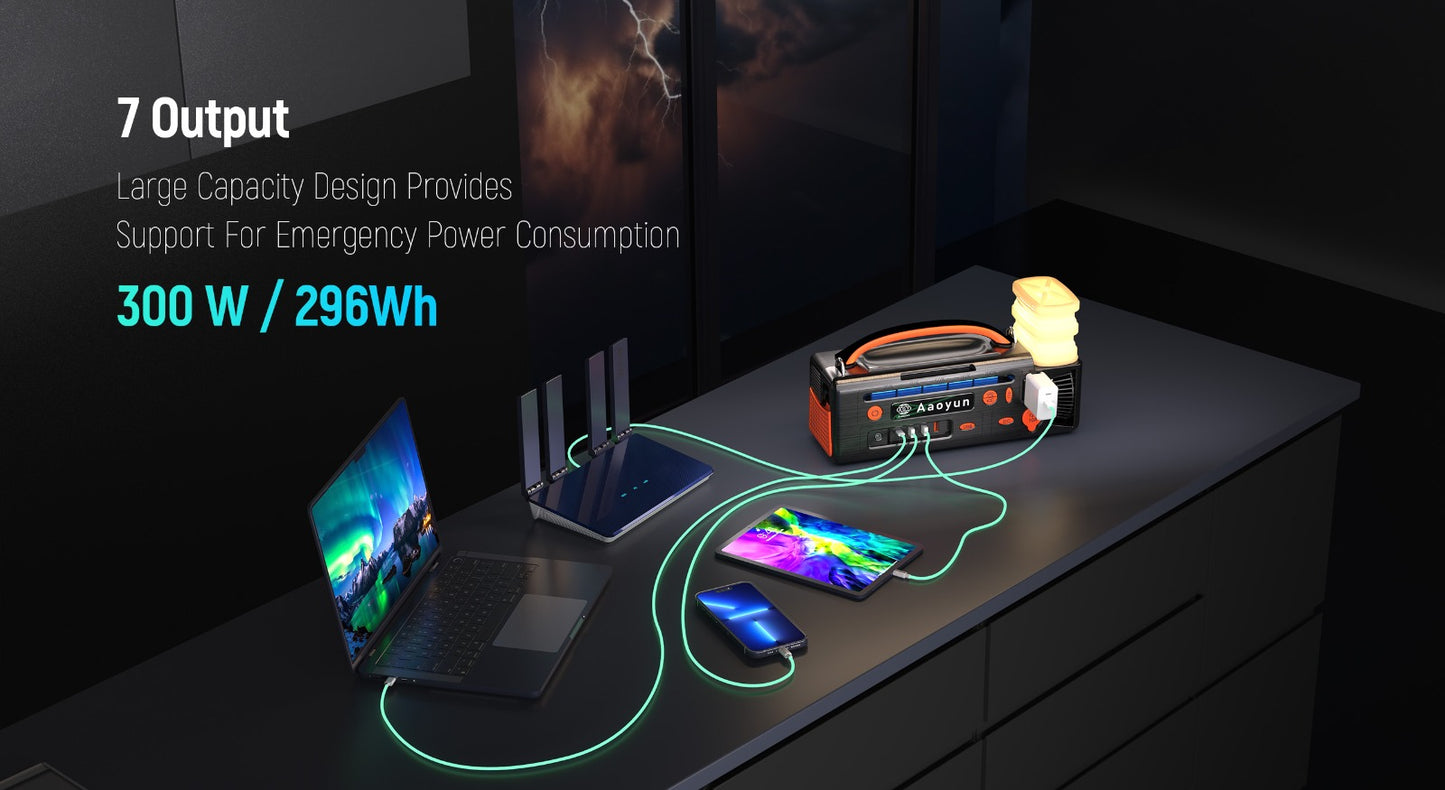 Portable Power Station 300W, 296Wh Solar Generator with 100W USB-C In/Output, Night Light & LED Flashlight, Compact Camping Battery with Strap for Outdoor CPAP Home Backup Emergency
