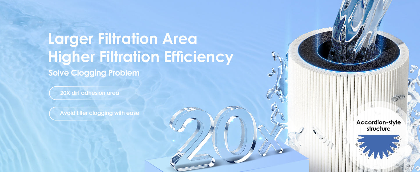 Waterdrop TSA 8 Layer Under Sink Water Filter System, Under Sink Water Filtration System, Reduces PFAS, PFOA/PFOS, Fluoride